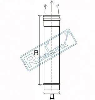Труба 1000 мм 1T Rosinox®